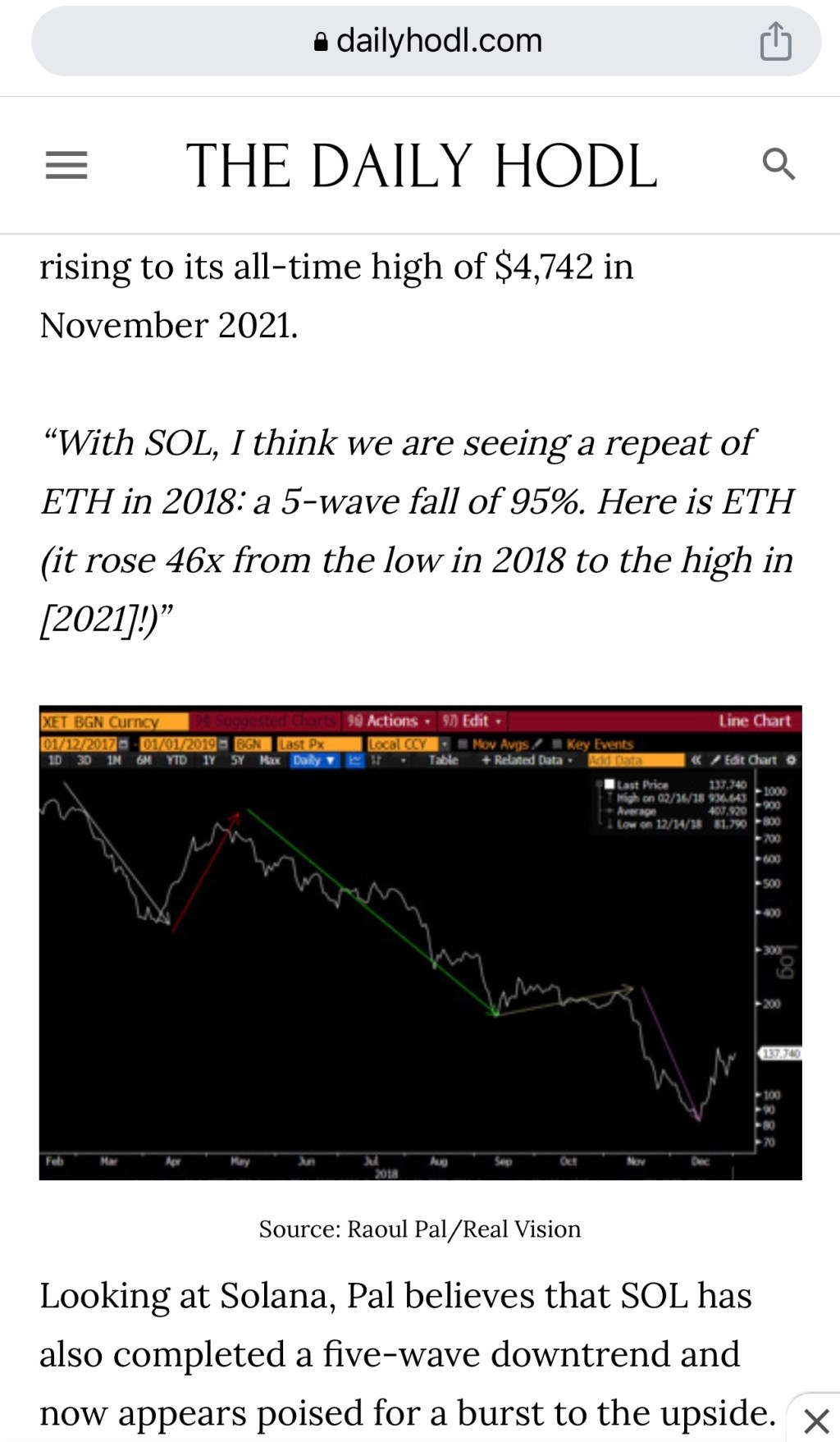 2023, The Perfect Time for Cryptocurrency&nbsp;Investors